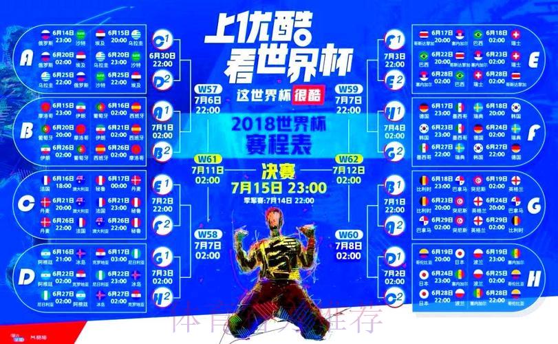 世界杯赛事直播：付费平台与免费渠道全面对比