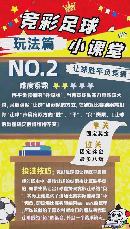世界杯竞猜投注风险防范手册全解析