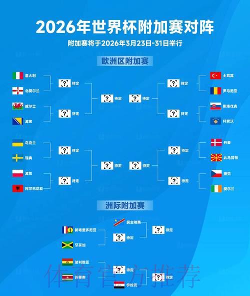 2026世界杯实时比分追踪：最新赛事结果即时播报