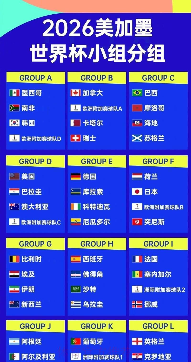 世界杯赛程前瞻：四强争夺战提前揭晓
