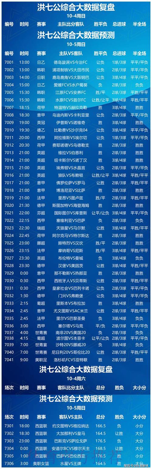2024世界杯最佳竞猜平台全面评测与推荐