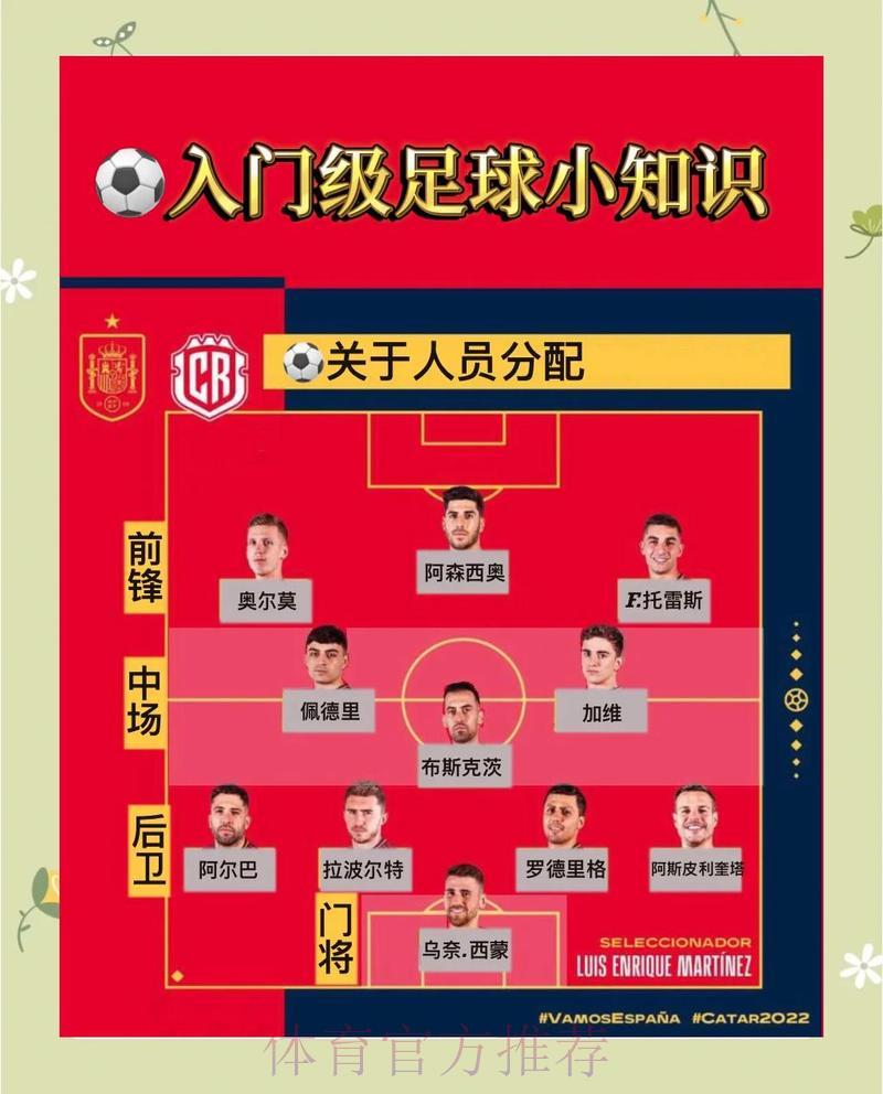 世界杯竞猜平台使用指南：如何规避常见风险与误区