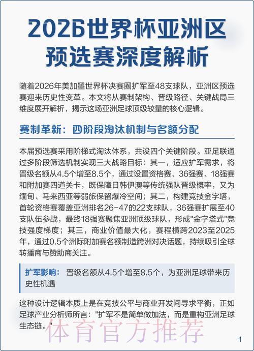2026世界杯投注盘口精选推荐与深度评测 2026世界杯投注盘口精选推荐与深度评测