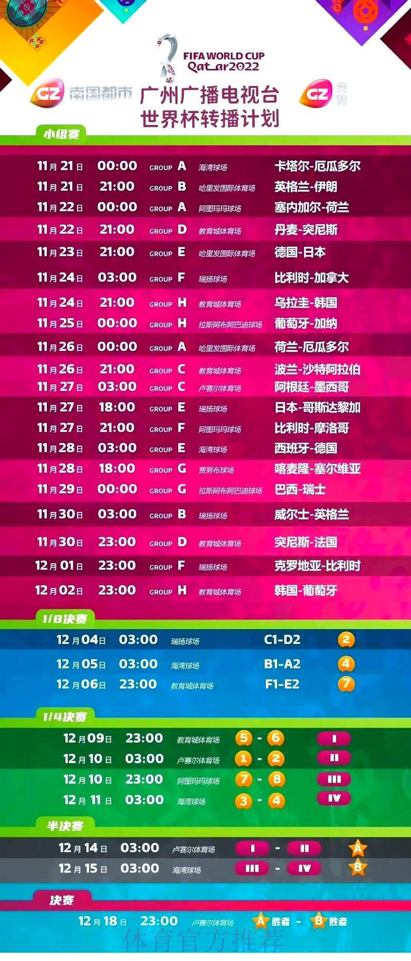 世界杯全程直播:精彩赛事一网打尽 世界杯全程直播:精彩赛事一网打尽