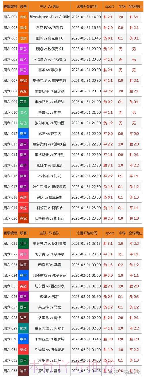 影响世界杯博彩平台赛事结果的关键因素分析