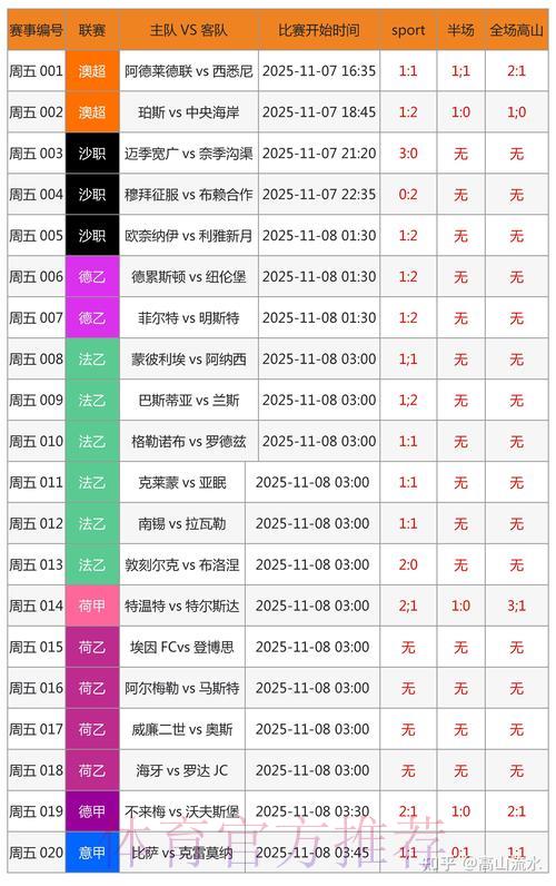 影响世界杯博彩平台赛事结果的关键因素分析