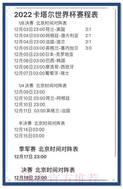 世界杯竞猜全攻略:掌握比分预测的核心技巧 世界杯竞猜全攻略:掌握比分预测的核心技巧