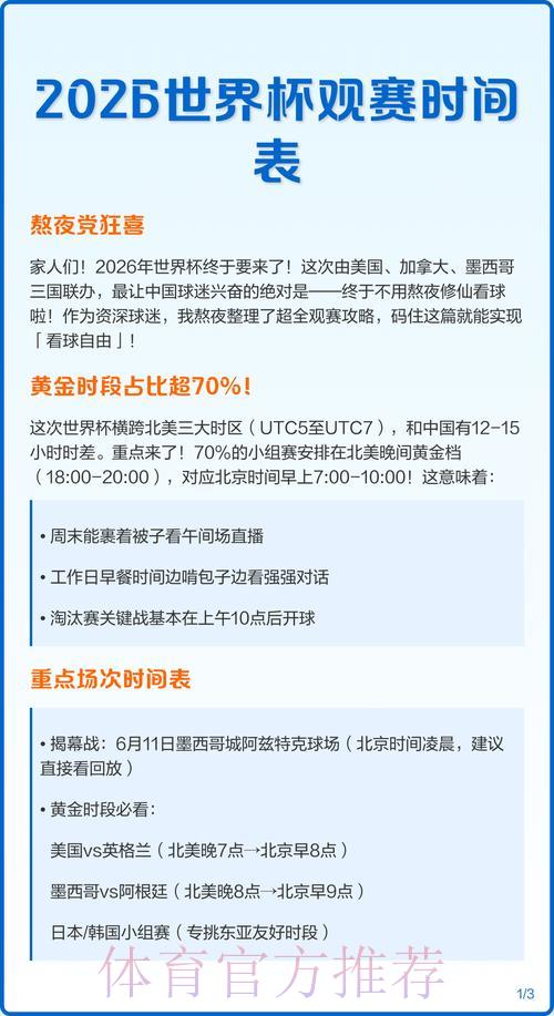 2026年世界杯赛事直播时间表与收看攻略