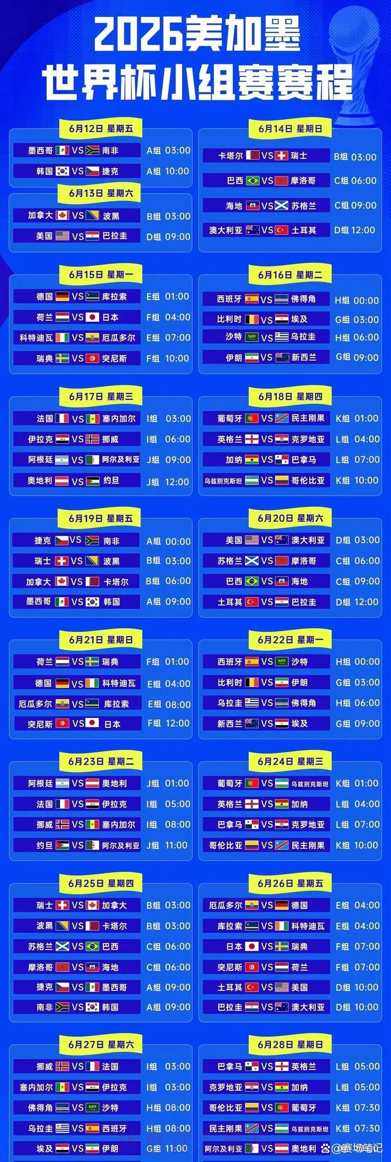 2026世界杯足球赛事免费观看完全指南