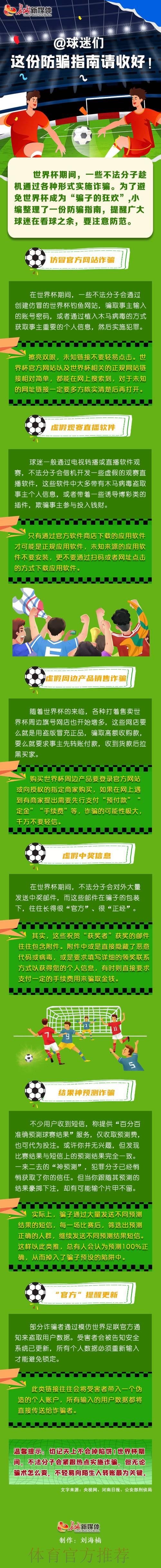 世界杯竞猜平台真伪辨别指南,理性投注安全防骗攻略 世界杯竞猜平台真伪辨别指南,理性投注安全防骗攻略